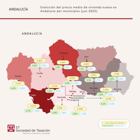 Sociedad de Tasación publica el Estudio de la Vivienda Nueva en Andalucía y Región de Murcia - 1, Foto 1