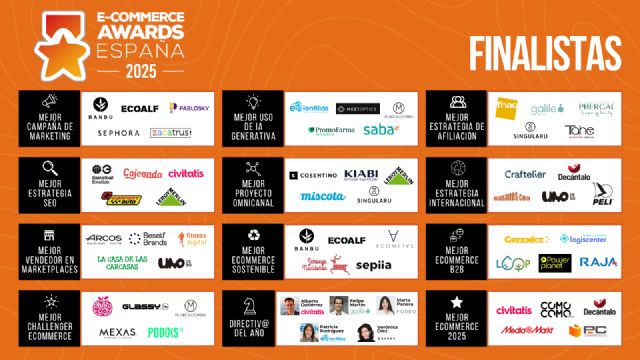 Los Ecommerce Awards 2025: los finalistas al Mejor eCommerce de España - 1, Foto 1