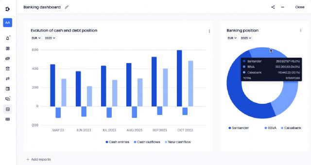 España bate récord histórico con más de 100 millones de turistas, pero el sector hotelero enfrenta un déficit de preparación financiera - 1, Foto 1
