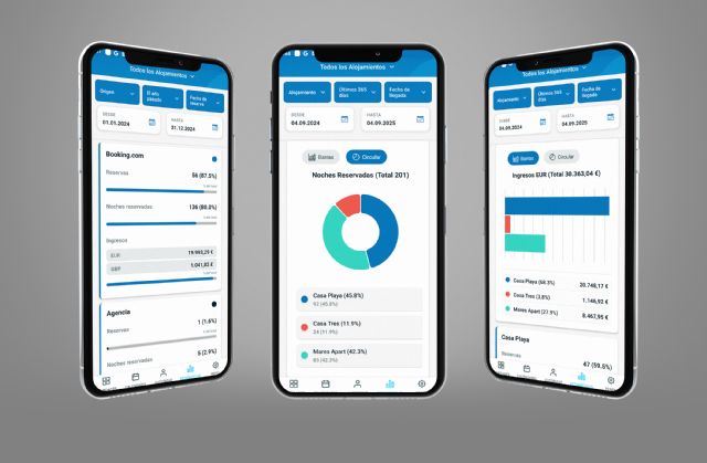 El software de alquiler vacacional DiBooq crece con estadísticas e integración Vrbo en su Channel Manager - 1, Foto 1