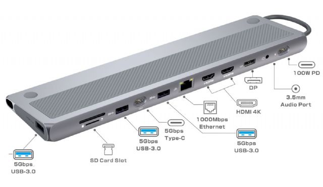 Ewent amplía su catálogo con el nuevo docking station EW1150, una solución 12 en 1 para máxima conectividad - 1, Foto 1