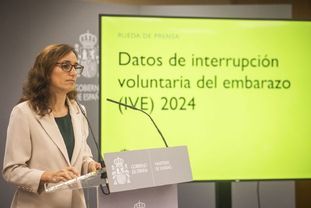 En 2024 se realizaron 106.172 interrupciones voluntarias del embarazo, un 2,98% más que el año anterior - 1, Foto 1