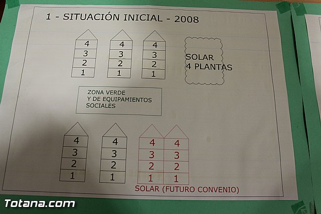 CEBAG apuesta por consensuar y aprobar en un año un nuevo PGMO basado en las directrices aprobadas unnimemente por el Pleno de 29-12-2011 - 5