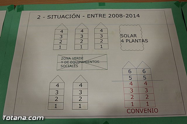 CEBAG apuesta por consensuar y aprobar en un año un nuevo PGMO basado en las directrices aprobadas unnimemente por el Pleno de 29-12-2011 - 7