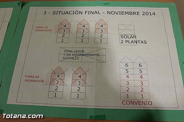 CEBAG apuesta por consensuar y aprobar en un año un nuevo PGMO basado en las directrices aprobadas unnimemente por el Pleno de 29-12-2011 - 9