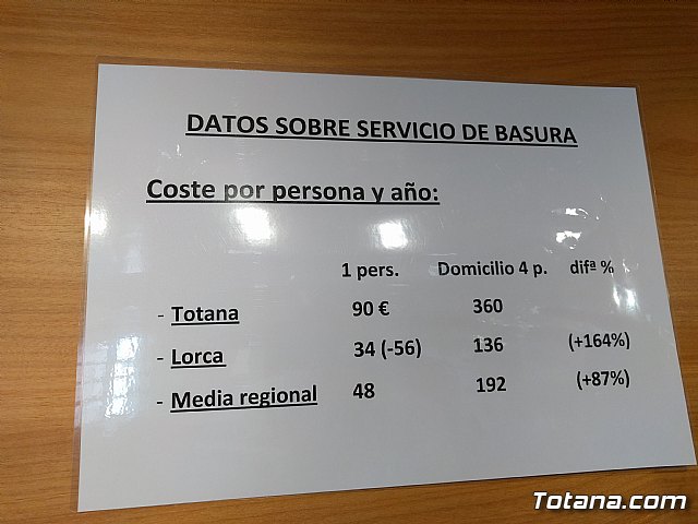 Rueda de prensa de CEBAG sobre el PGOM, Plan de Ajuste y otros asuntos de actualidad - 4