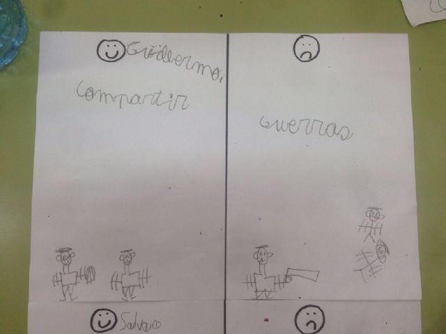 Participantes de las Escuelas de Verano “Holidays 3.0” realizan trabajos sobre la tolerancia, dentro de los actos de la “Semana de la Fuerza de la Memoria” - 8