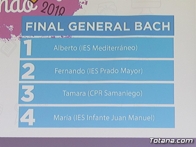 El alumno del IES Prado Mayor Fernando Moreno triunfa en el Concurso «Rtame y aprendo» - 11