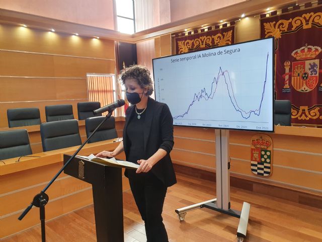 El Ayuntamiento de Molina de Segura decide el cese de toda actividad municipal no esencial durante 14 días por el incremento sin precedentes de contagios por COVID-19 - 2, Foto 2