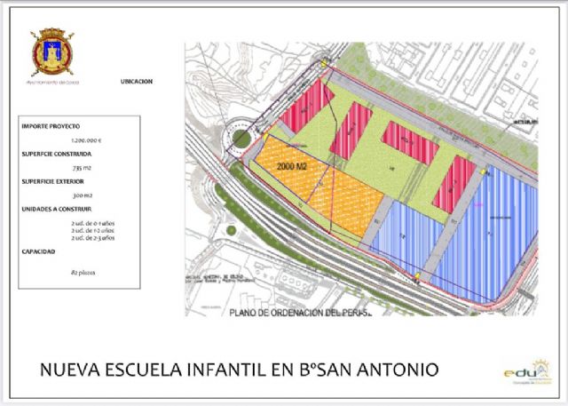 El alcalde visita los terrenos entre los barrios de San Antonio y La Viña en los que se construirá la nueva escuela infantil gracias a una subvención de 1,2 millones de euros de los Fondos Next Generation - 1, Foto 1