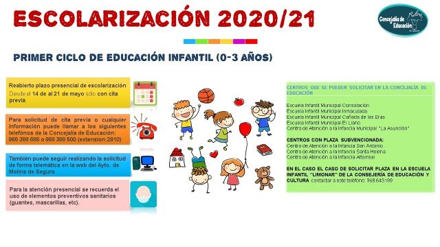 Nuevo plazo de presentación presencial de solicitudes para el proceso de escolarización del curso 2020/2021 será del 14 al 21 de mayo, siempre con cita previa - 2, Foto 2