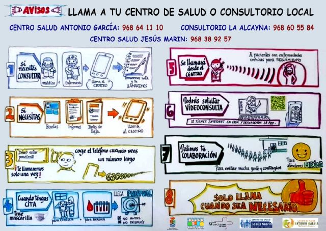 Molina de Segura se suma al minuto de silencio en homenaje a los profesionales de la Enfermería que han perdido la vida luchando contra la pandemia del COVID-19 - 1, Foto 1
