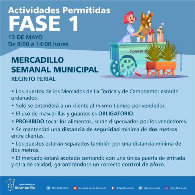 Los dos mercados semanales de Alcantarilla se celebrarán juntos el miércoles en el Recinto Ferial y se controlará el aforo de clientes - 1, Foto 1