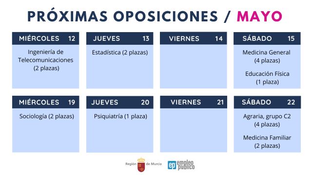 Casi cuarenta oposiciones de la Comunidad para Administración y Servicios se celebran hasta mediados de julio - 1, Foto 1