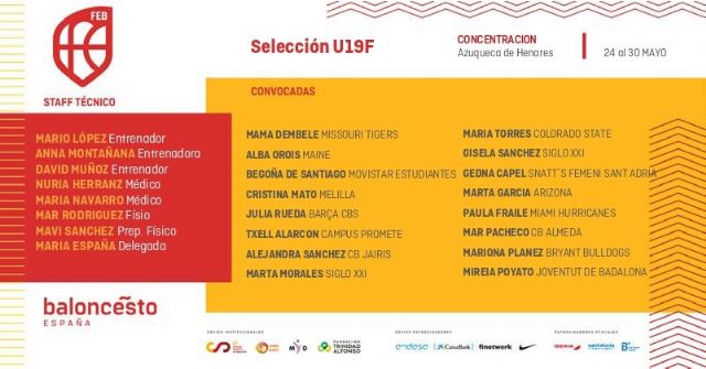 Alejandra Sánchez, jugadora del CB Jairis, convocada por la Selección Española Sub19 Femenina - 2, Foto 2