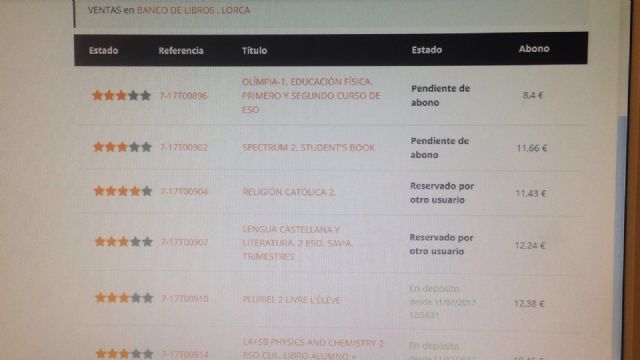 El equipo de gobierno ha convertido la función social del banco de libros en un negocio lucrativo para una empresa amiga que supone una grave competencia desleal para el sector librero - 1, Foto 1