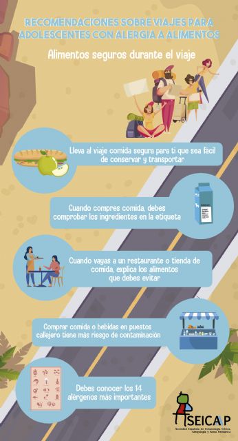Niños y adolescentes con alergia alimentaria deben tomar precauciones en los viajes de verano - 2, Foto 2