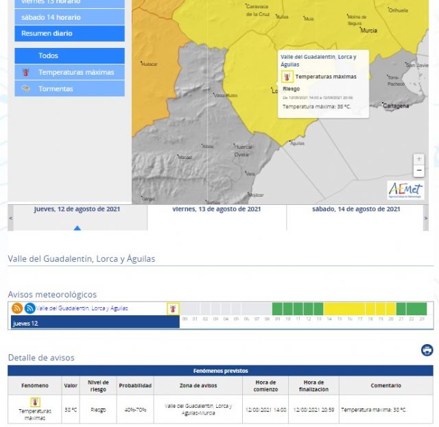 El Ayuntamiento de Lorca recuerda que se deberán extremar las precauciones para prevenir los efectos negativos de las altas temperaturas previstas desde hoy y hasta el sábado - 1, Foto 1