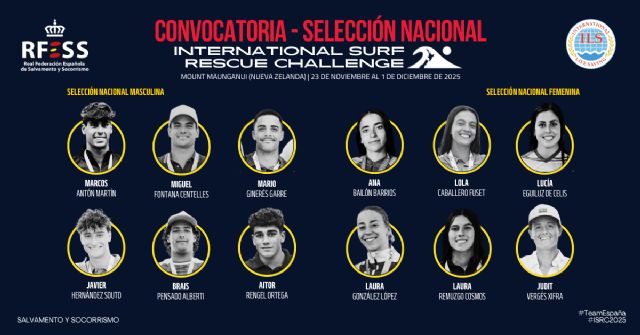 Doce deportistas convocados para la Selección nacional que disputará el International Surf Rescue Challenge en Nueva Zelanda - 1, Foto 1