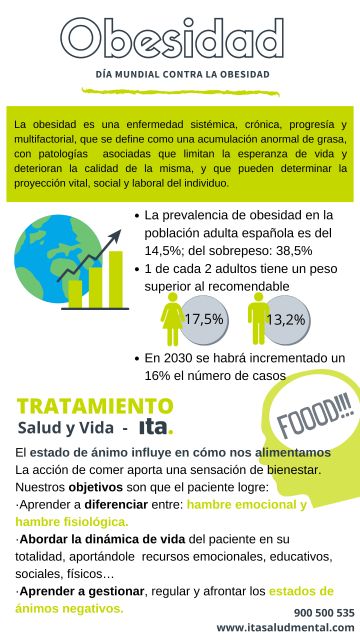 Obesidad: ¿Qué se esconde tras esta enfermedad? - 2, Foto 2