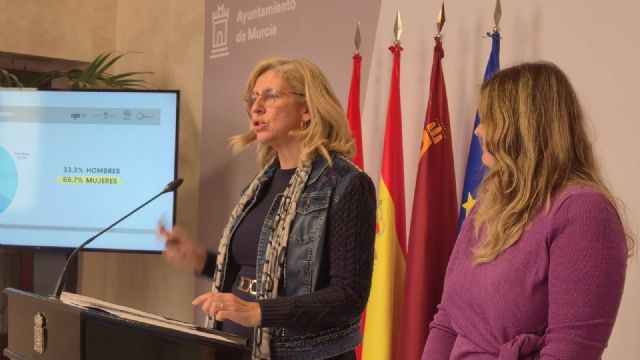 Dos de cada tres personas emprendedoras en el municipio de Murcia han sido mujeres en 2025 - 2, Foto 2