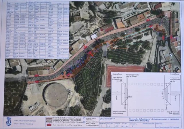 El Ayuntamiento de Mula renueva la calle Fuensoriana - 1, Foto 1