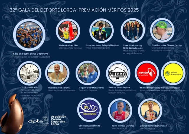 La 32ª Gala del Deporte de Lorca premiará al C.F. Lorca Deportiva y a los triatletas Miriam Andreu y Francisco Javier Pelegrín - 2, Foto 2