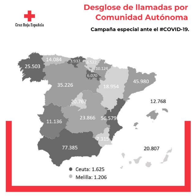 Cruz Roja refuerza su atención a 400.000 personas vulnerables ante el coronavirus COVID-19, Foto 3