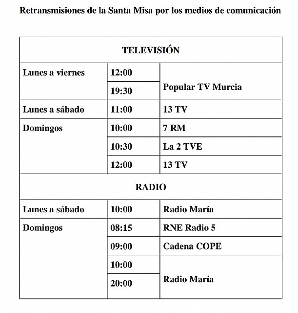 El obispo de Cartagena dispensa del precepto a los fieles de la Diócesis - 2, Foto 2