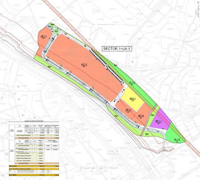 Blanca amplía su polígono industrial - 1, Foto 1