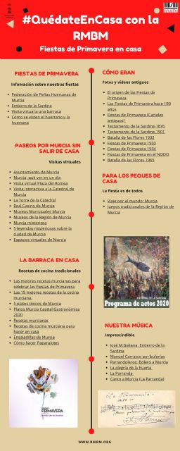 La RMBM centra esta semana su programación cultural en las Fiestas de Primavera de Murcia - 1, Foto 1