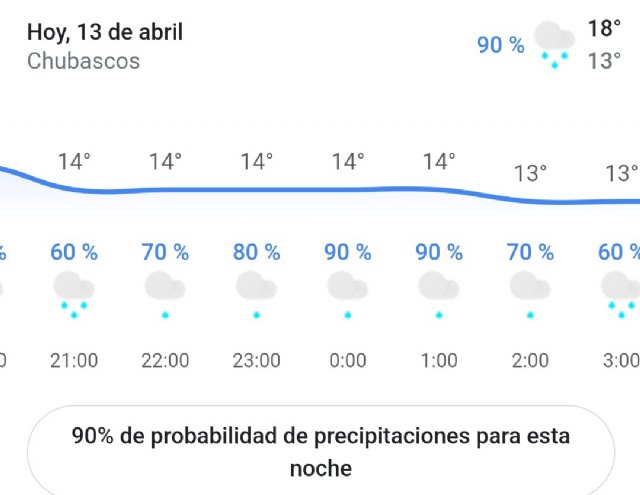 Se suspende la Procesión del Silencio, Foto 1