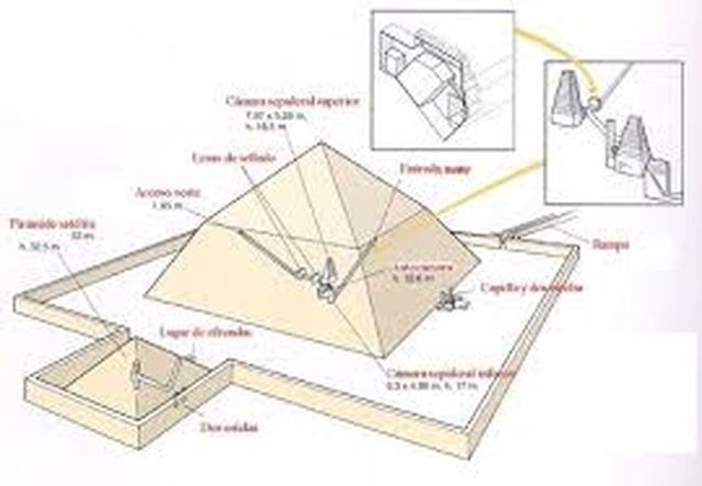 Pirámide acodada de Dahshur - 1, Foto 1