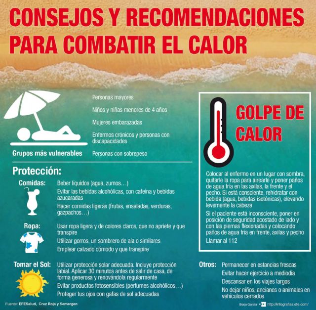 Recomendaciones frente a las altas temperaturas - 1, Foto 1