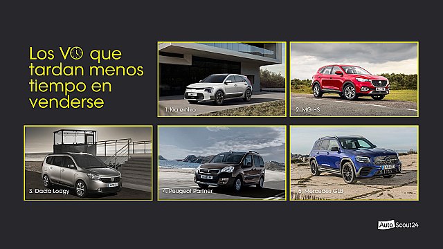 ¿Cuáles son los cinco coches de ocasión que tardan menos tiempo en venderse en España? - 1, Foto 1