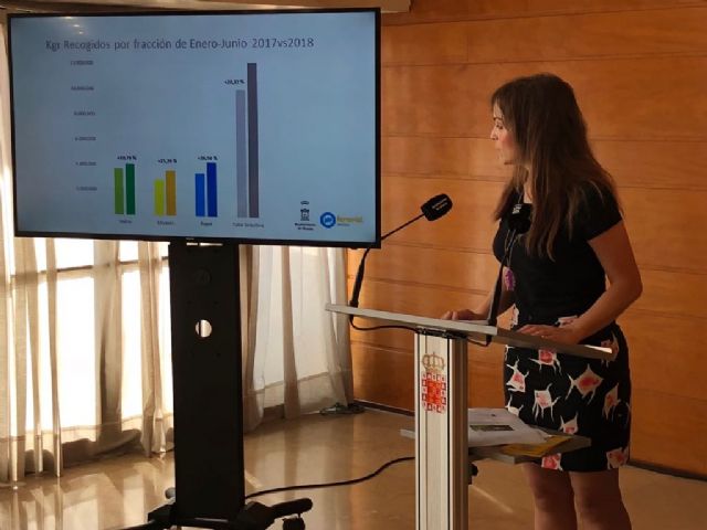 Los murcianos reciclan 2 millones de kilos más de vidrio, envases y papel en el primer semestre de este año - 1, Foto 1