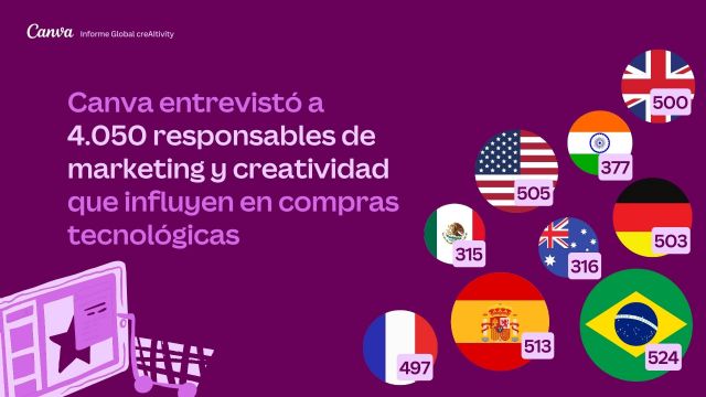 El 75% de los líderes creativos y de marketing consideran que la IA generativa es una parte esencial de sus herramientas creativas - 3, Foto 3