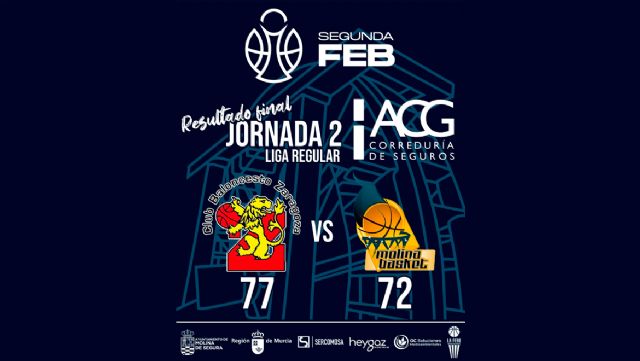 El Ciudad Molina Basket no pudo aguar la fiesta zaragozana - 1, Foto 1