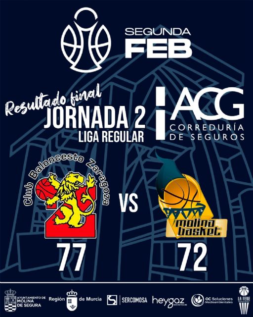 El Ciudad Molina Basket no pudo aguar la fiesta zaragozana - 2, Foto 2