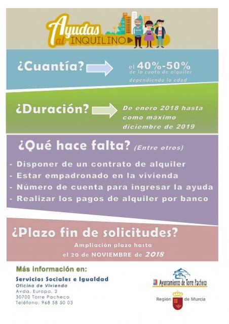 Ampliación plazo presentación solicitudes ayudas destinadas al alquiler de viviendas - 1, Foto 1