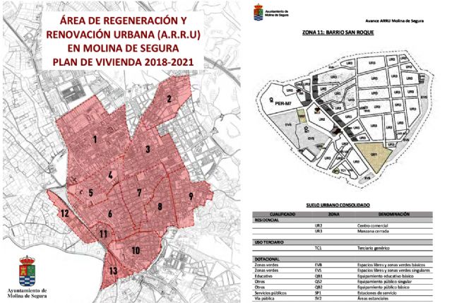 El Ayuntamiento prepara con la Comunidad nuevas líneas de colaboración en materia de vivienda, y contará en 2020 con un programa de regeneración urbana - 1, Foto 1