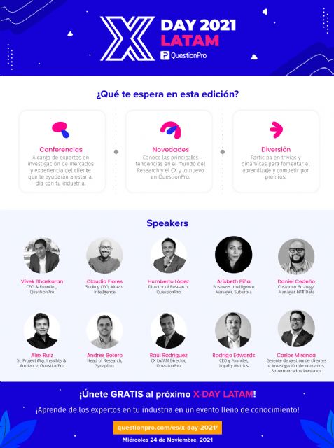 XDAY LATAM 2021: Conoce las novedades en investigación de mercados y CX - 3, Foto 3