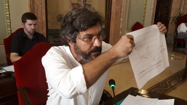 Ahora Murcia exige a Ballesta soluciones habitacionales para los inminentes desahucios previstos en el municipio - 1, Foto 1