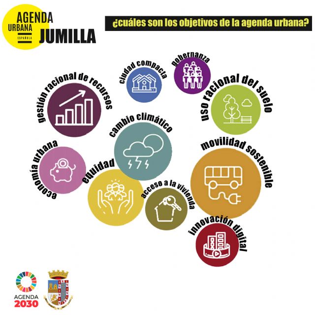 La JGL abre el proceso de licitación para la contratación del proyecto piloto del Plan de Acción Local de la Agenda Urbana 2030 - 1, Foto 1