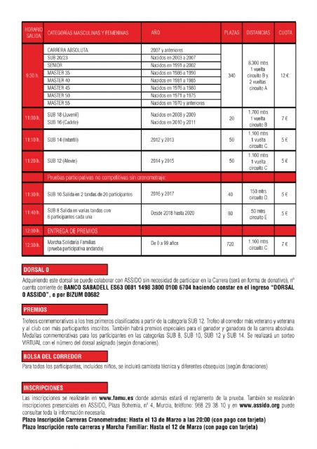 Agenda Carrera Solidaria de ASSIDO . Domingo 16 de Marzo en los Jardines del Malecón - 1, Foto 1