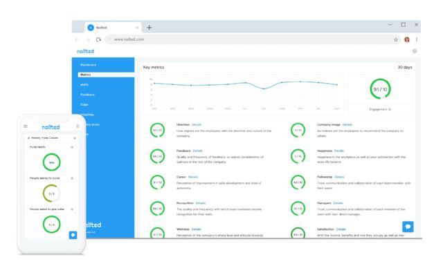 Mejora la conciliación, el compañerismo y la motivación de los trabajadores durante la cuarentena - 4, Foto 4
