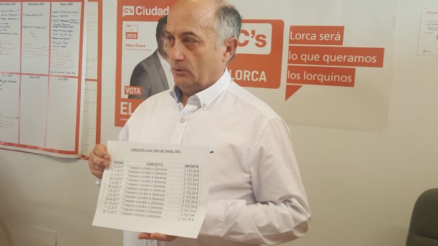 Ciudadanos de Lorca pide explicaciones por un desfase de 100.000 euros en las cuentas de Lorcatur - 1, Foto 1