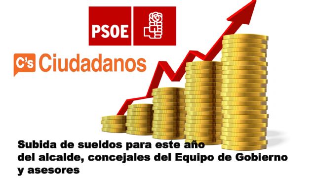Con el Gobierno de Pedro Sánchez sube un 11% la cesta de la compra y un 9% la inflación - 1, Foto 1
