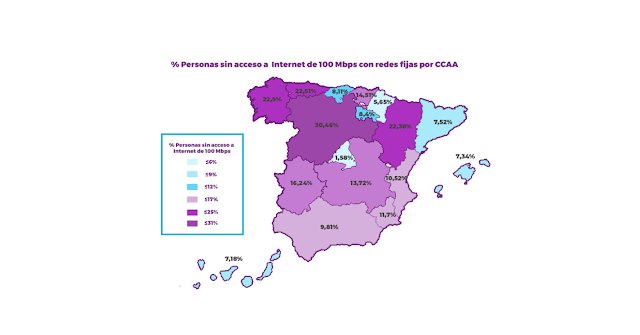 Un total de 177.874 murcianos no tienen acceso todavía a Internet de 100 Mbps por redes fijas - 1, Foto 1