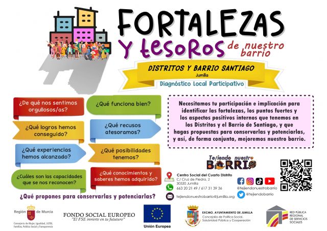 Tejiendo nuestro Barrio - Fase de Escucha - 1, Foto 1